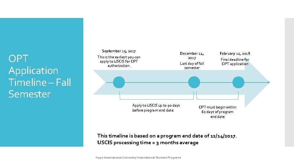 OPT Application Timeline – Fall Semester September 15, 2017 This is the earliest you