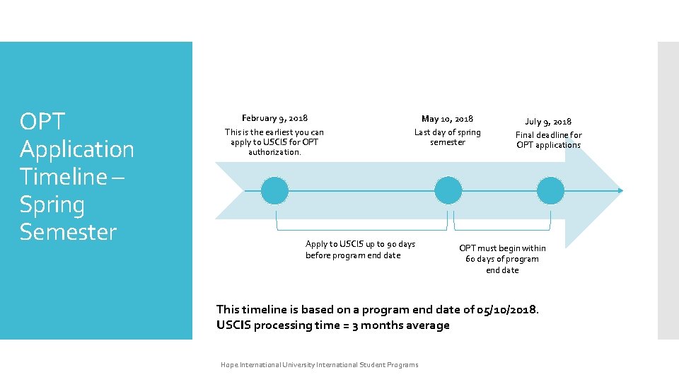 OPT Application Timeline – Spring Semester February 9, 2018 This is the earliest you