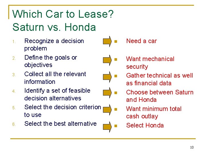Which Car to Lease? Saturn vs. Honda 1. 2. 3. 4. 5. 6. Recognize Which Car to Lease? Saturn vs. Honda 1. 2. 3. 4. 5. 6. Recognize