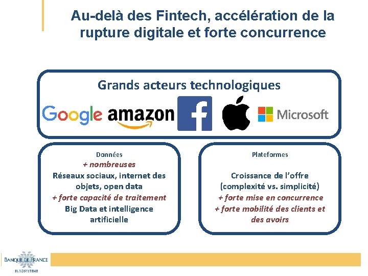 Au-delà des Fintech, accélération de la rupture digitale et forte concurrence Grands acteurs technologiques
