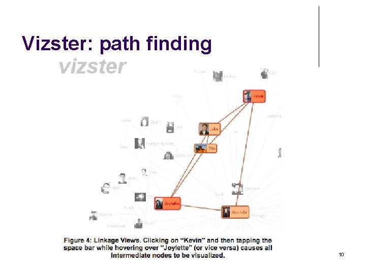 Vizster: path finding 10 