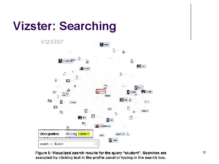 Vizster: Searching 12 