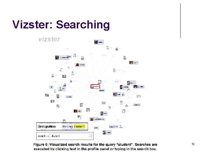 Vizster: Searching 12 