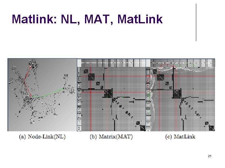 Matlink: NL, MAT, Mat. Link 21 