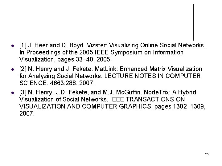  [1] J. Heer and D. Boyd. Vizster: Visualizing Online Social Networks. In Proceedings