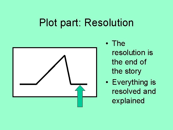 Plot part: Resolution • The resolution is the end of the story • Everything