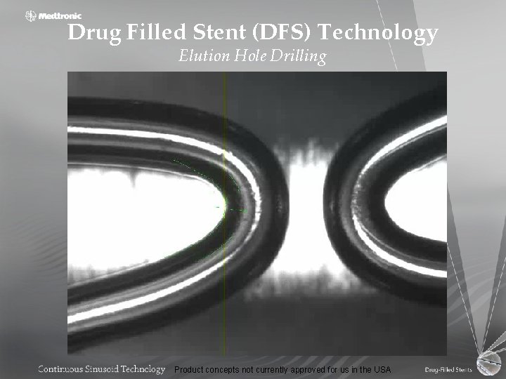 Drug Filled Stent (DFS) Technology Elution Hole Drilling Product concepts not currently approved for