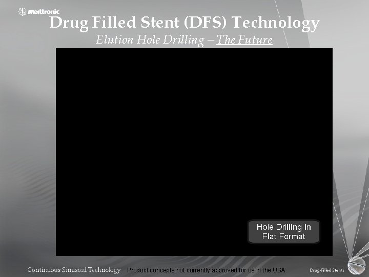 Drug Filled Stent (DFS) Technology Elution Hole Drilling – The Future Product concepts not