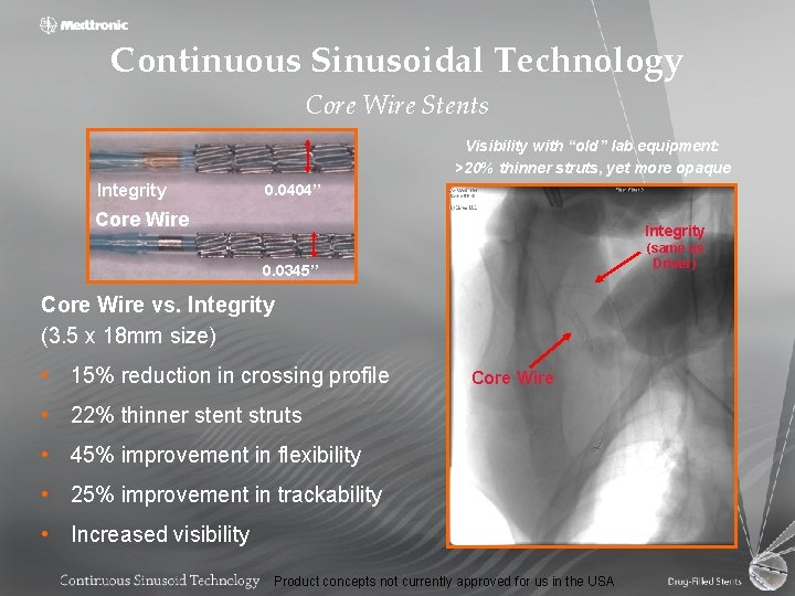 Continuous Sinusoidal Technology Core Wire Stents Visibility with “old” lab equipment: >20% thinner struts,