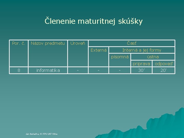 Členenie maturitnej skúšky Por. č. Názov predmetu Úroveň Časť Externá Interná a jej formy