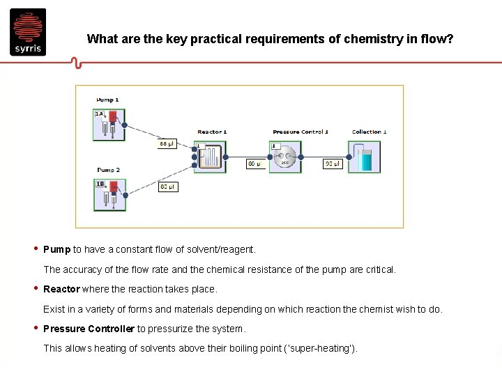 What are the key practical requirements of chemistry in flow? • Pump to have