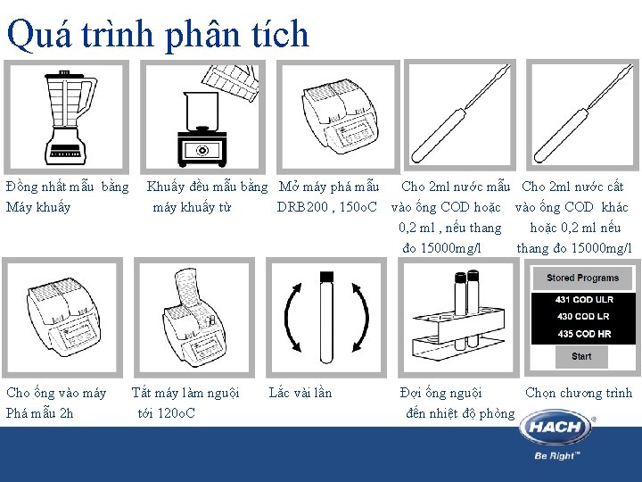 Quá trình phân tích Đồng nhất mẫu bằng Máy khuấy Cho ống vào máy