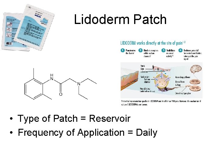 Lidoderm Patch • Type of Patch = Reservoir • Frequency of Application = Daily