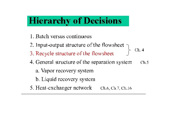 Hierarchy of Decisions 