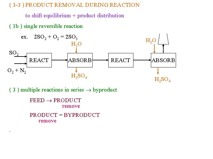 ( 3 -3 ) PRODUCT REMOVAL DURING REACTION to shift equilibrium + product distribution