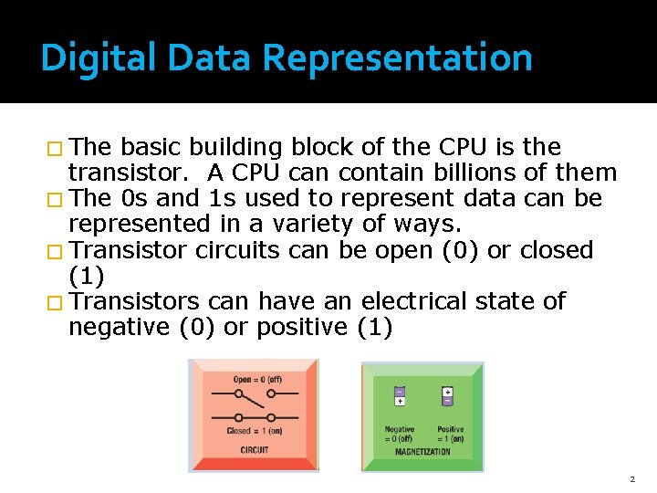 Digital Data Representation � The basic building block of the CPU is the transistor.