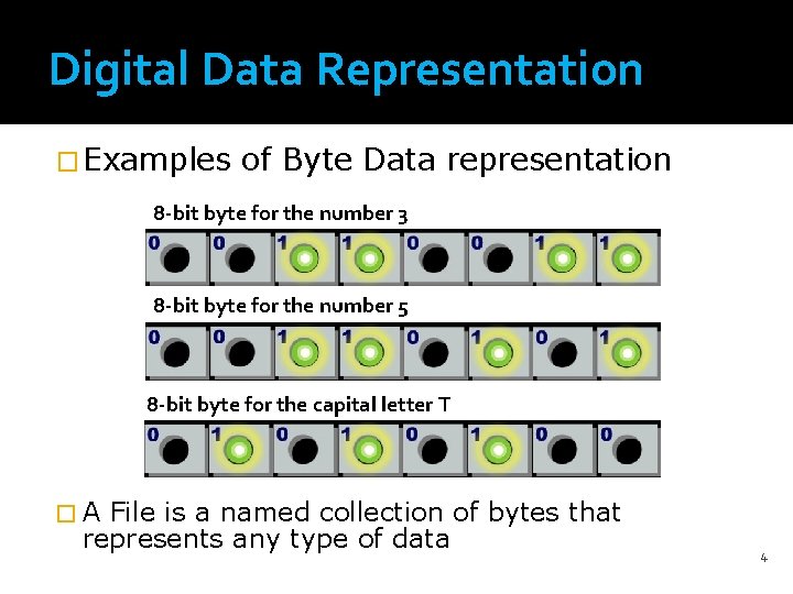Digital Data Representation � Examples of Byte Data representation 8 -bit byte for the