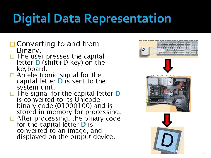Digital Data Representation � Converting Binary. to and from The user presses the capital