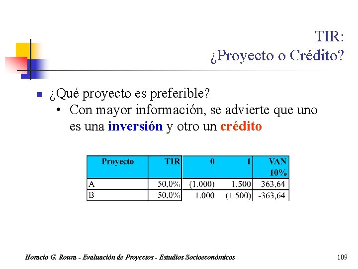 TIR: ¿Proyecto o Crédito? n ¿Qué proyecto es preferible? • Con mayor información, se