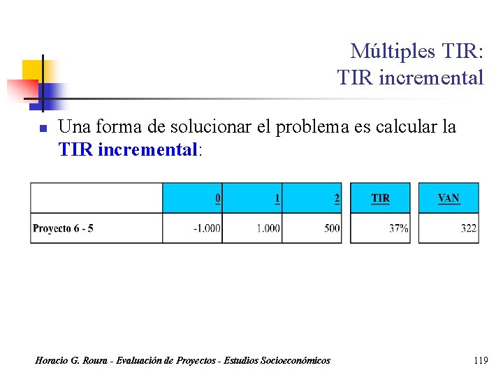 Múltiples TIR: TIR incremental n Una forma de solucionar el problema es calcular la