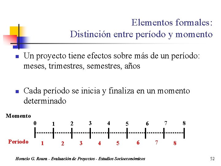 Elementos formales: Distinción entre período y momento n n Un proyecto tiene efectos sobre