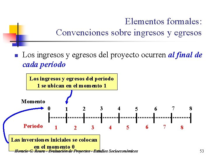 Elementos formales: Convenciones sobre ingresos y egresos n Los ingresos y egresos del proyecto