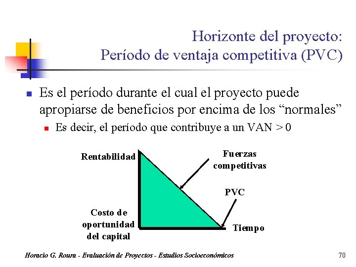 Horizonte del proyecto: Período de ventaja competitiva (PVC) n Es el período durante el