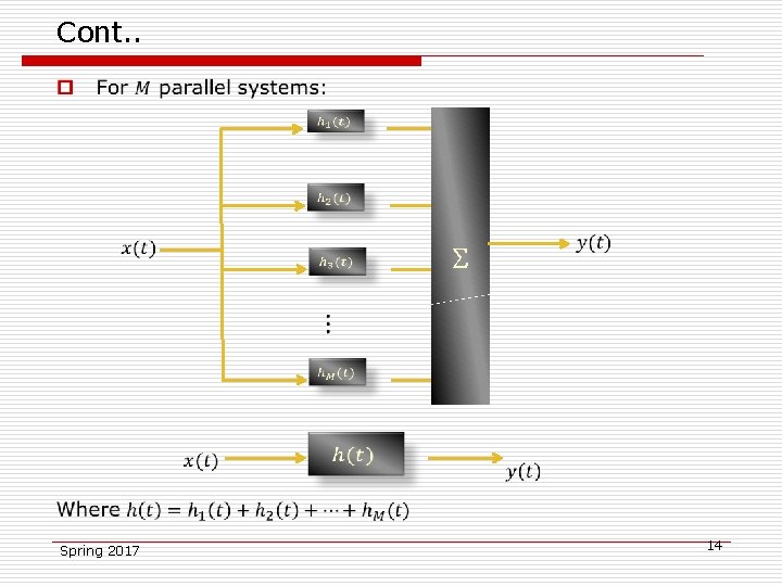Cont. . o ∑ Spring 2017 14 