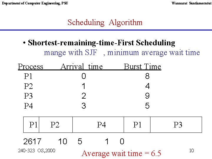 Department of Computer Engineering, PSU Wannarat Suntiamorntut Scheduling Algorithm • Shortest-remaining-time-First Scheduling mange with