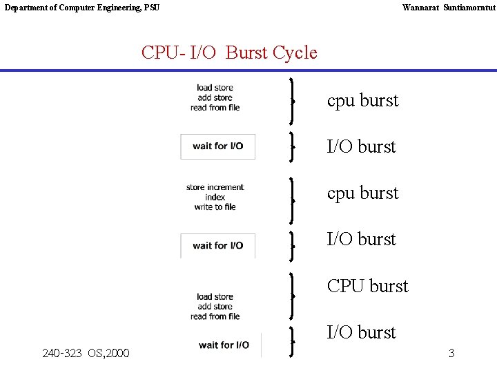 Department of Computer Engineering, PSU Wannarat Suntiamorntut CPU- I/O Burst Cycle cpu burst I/O