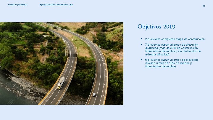 Sección de presentación Agencia Nacional de Infraestructura - ANI 13 Objetivos 2019 • 2