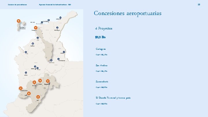 Sección de presentación 20 Agencia Nacional de Infraestructura - ANI Concesiones aeroportuarias 4 Proyectos