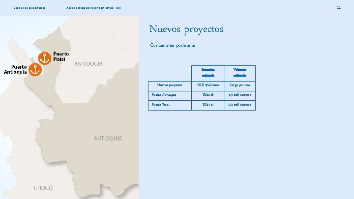 Sección de presentación 22 Agencia Nacional de Infraestructura - ANI Nuevos proyectos Concesiones portuarias