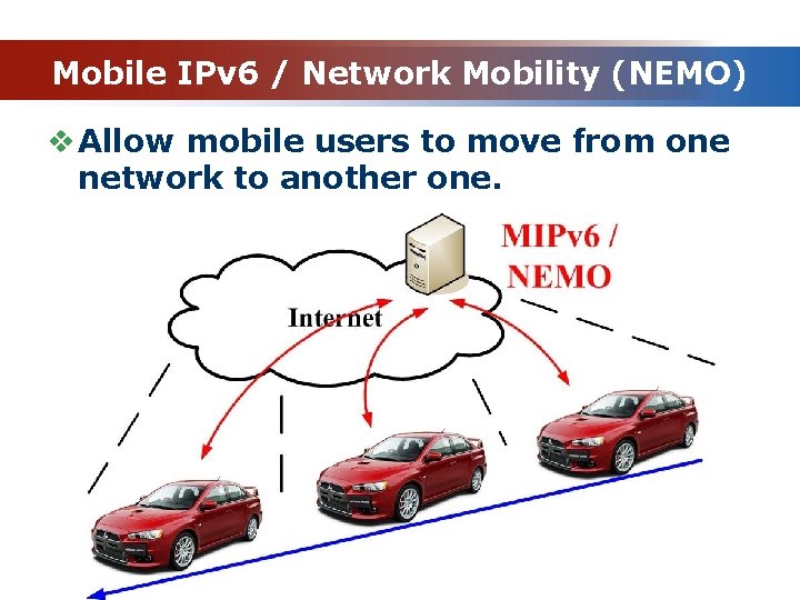 Mobile IPv 6 / Network Mobility (NEMO) v Allow mobile users to move from