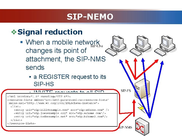 SIP-NEMO v Signal reduction § When a mobile network changes its point of attachment,