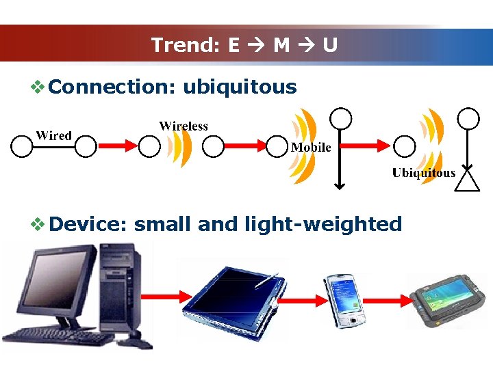 Trend: E M U v Connection: ubiquitous v Device: small and light-weighted 