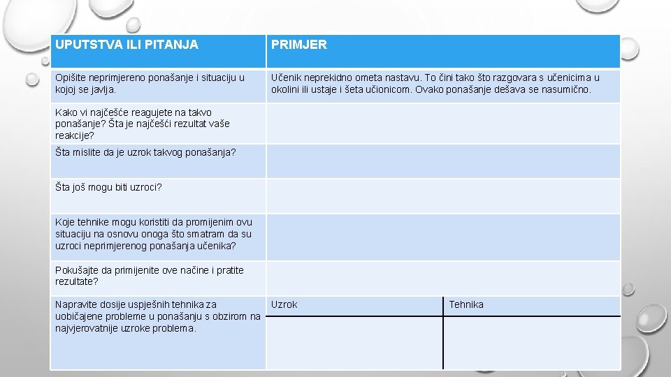 UPUTSTVA ILI PITANJA PRIMJER Opišite neprimjereno ponašanje i situaciju u kojoj se javlja. Učenik