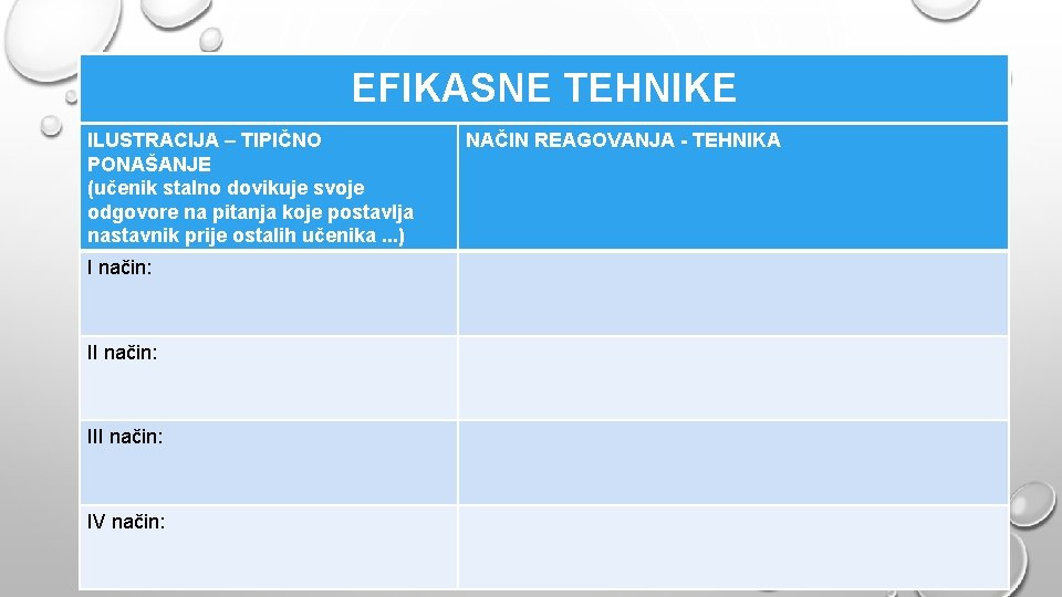 EFIKASNE TEHNIKE ILUSTRACIJA – TIPIČNO PONAŠANJE (učenik stalno dovikuje svoje odgovore na pitanja koje