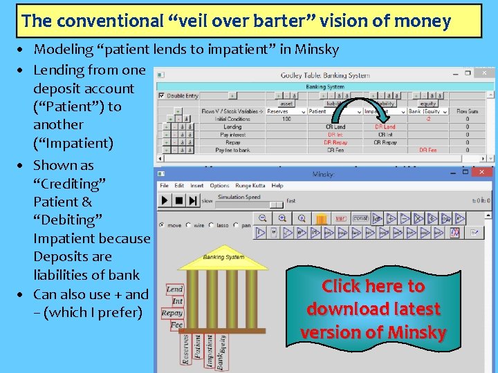 The conventional “veil over barter” vision of money • Modeling “patient lends to impatient”