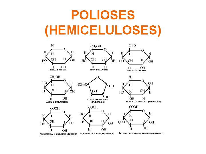 POLIOSES (HEMICELULOSES) 