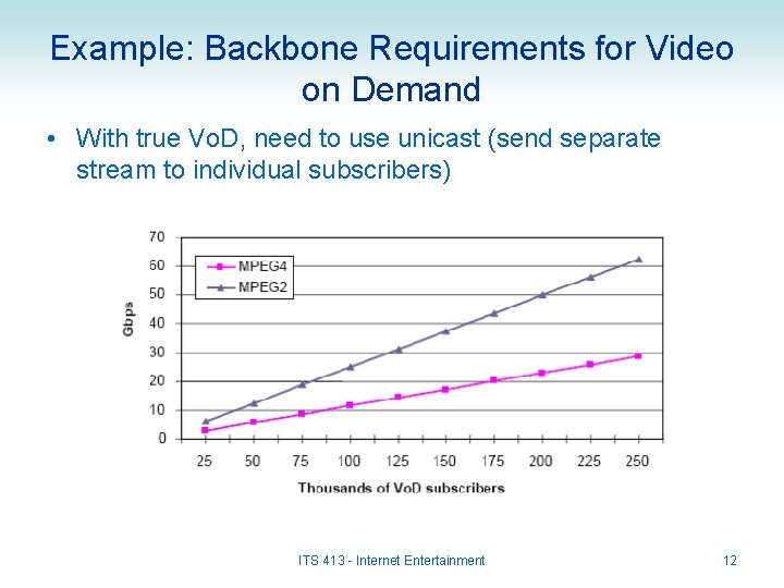 Example: Backbone Requirements for Video on Demand • With true Vo. D, need to