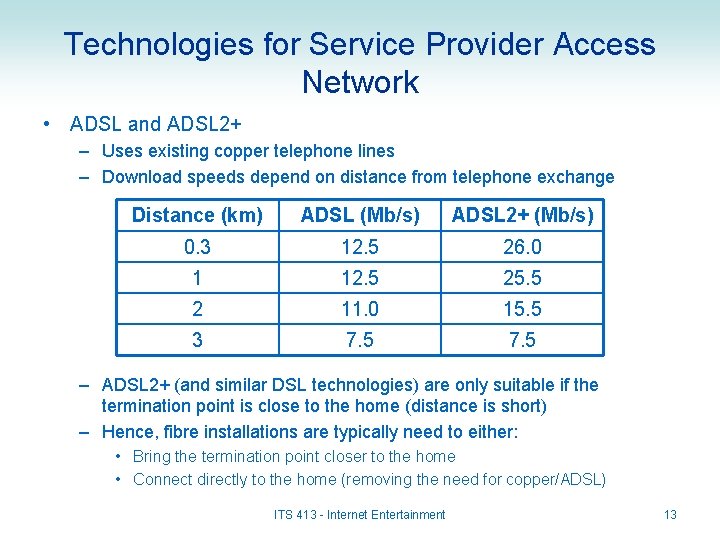 Technologies for Service Provider Access Network • ADSL and ADSL 2+ – Uses existing