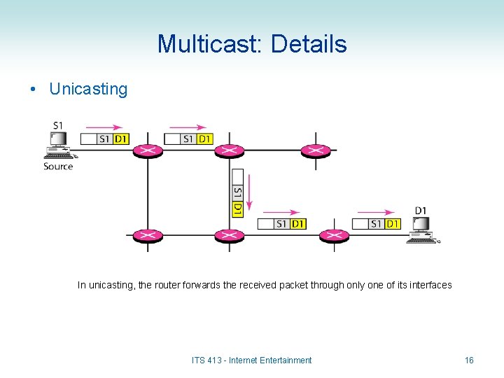 Multicast: Details • Unicasting In unicasting, the router forwards the received packet through only