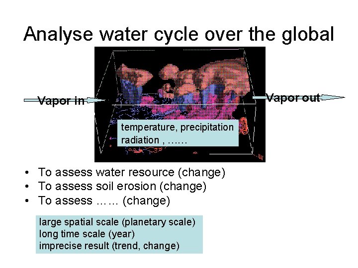 Analyse water cycle over the global Vapor out Vapor in temperature, precipitation radiation ,