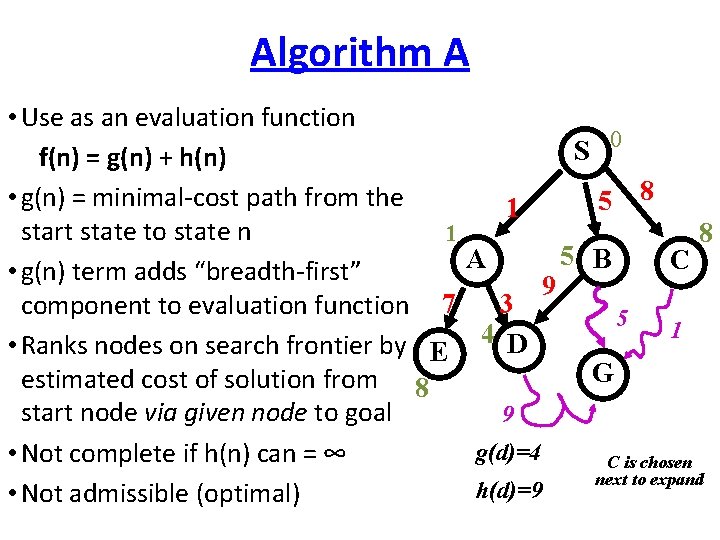Algorithm A • Use as an evaluation function 0 S f(n) = g(n) +
