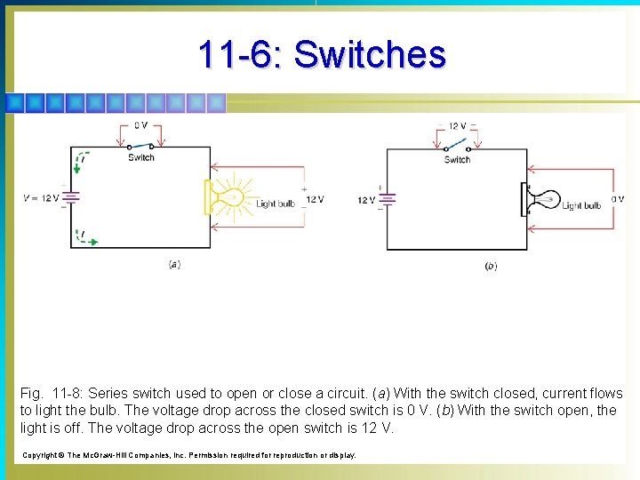 11 -6: Switches Fig. 11 -8: Series switch used to open or close a