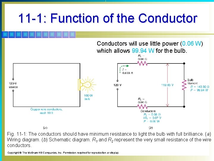 11 -1: Function of the Conductors will use little power (0. 06 W) which