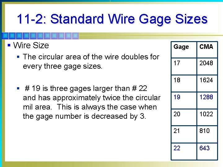 11 -2: Standard Wire Gage Sizes § Wire Size § The circular area of