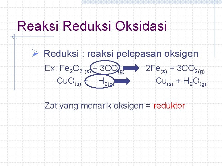 Reaksi Reduksi Oksidasi Ø Reduksi : reaksi pelepasan oksigen Ex: Fe 2 O 3