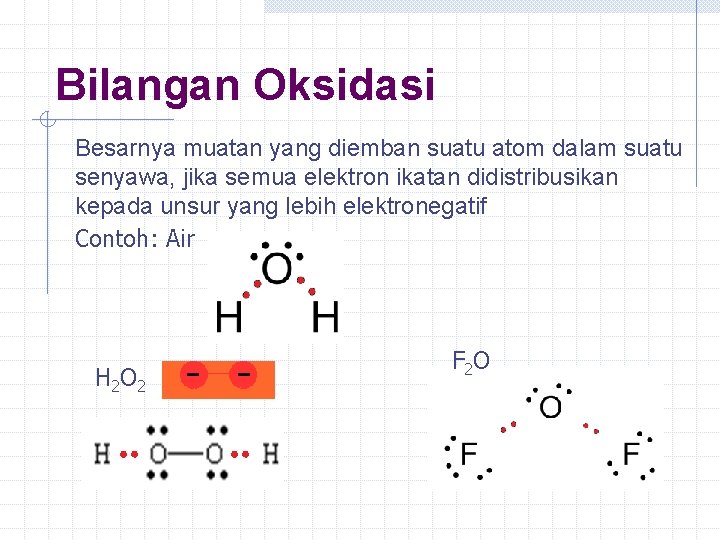 Bilangan Oksidasi Besarnya muatan yang diemban suatu atom dalam suatu senyawa, jika semua elektron